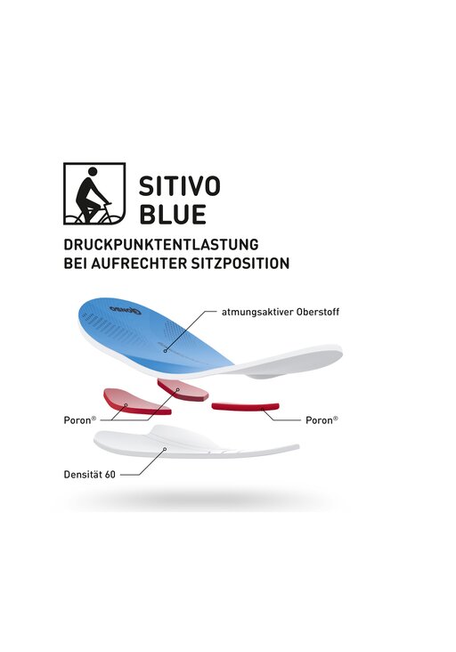 Fahrradhosen kurz Sitivo Shorts