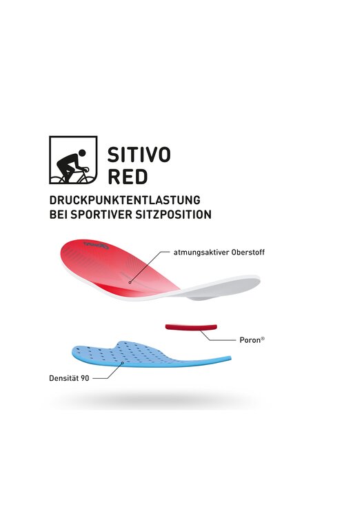 Fahrradhosen kurz Sitivo Shorts