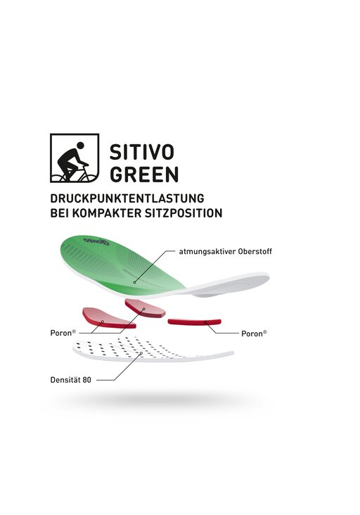 Fahrradhosen kurz Sitivo Shorts