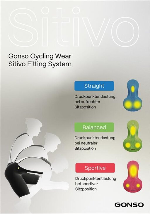 Fahrradhosen lang Sitivo Tight W